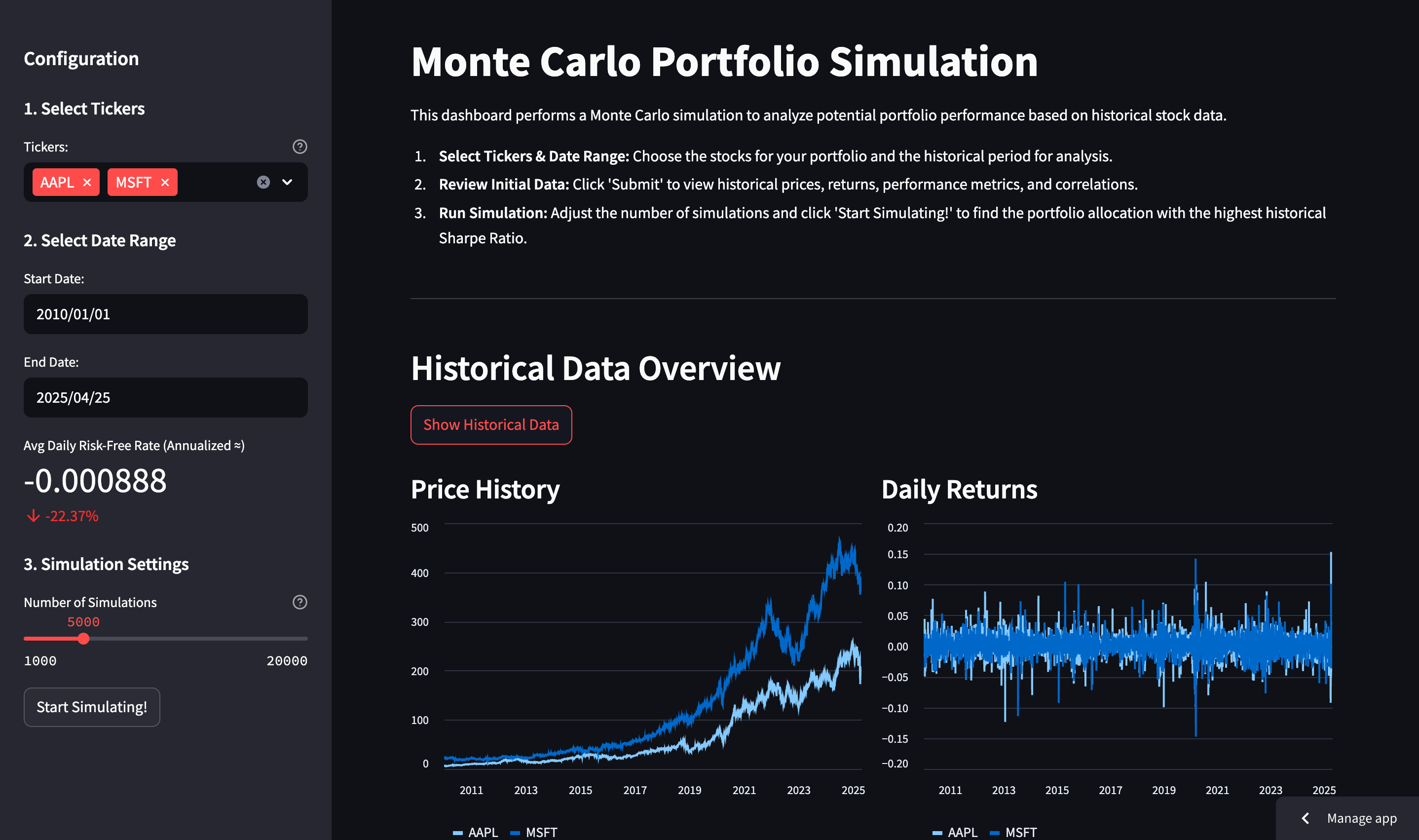 Monte Carlo Stock Simulation